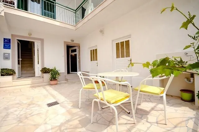 Dvor * 马卡尔斯卡